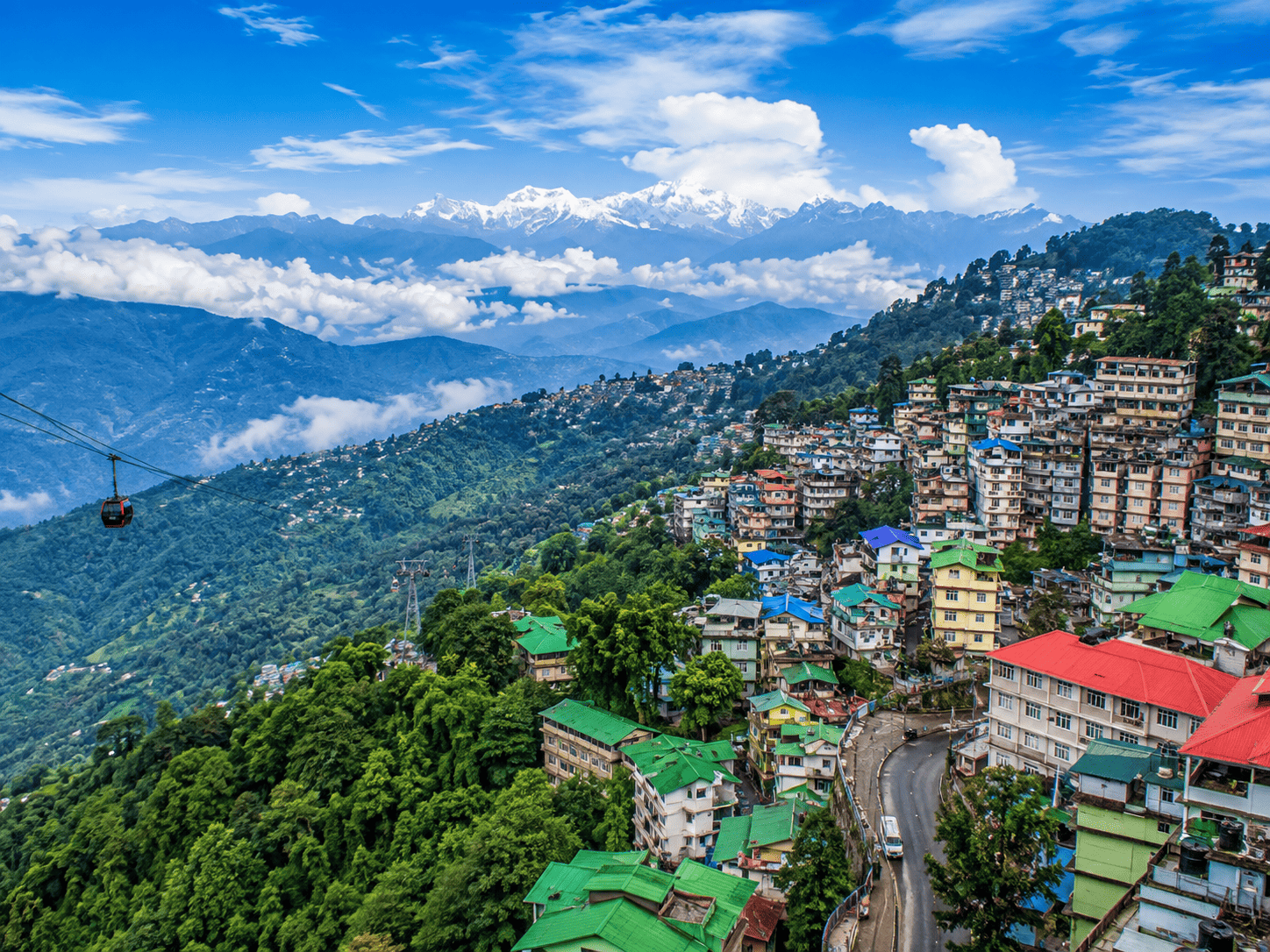 Gangtok & East Sikkim